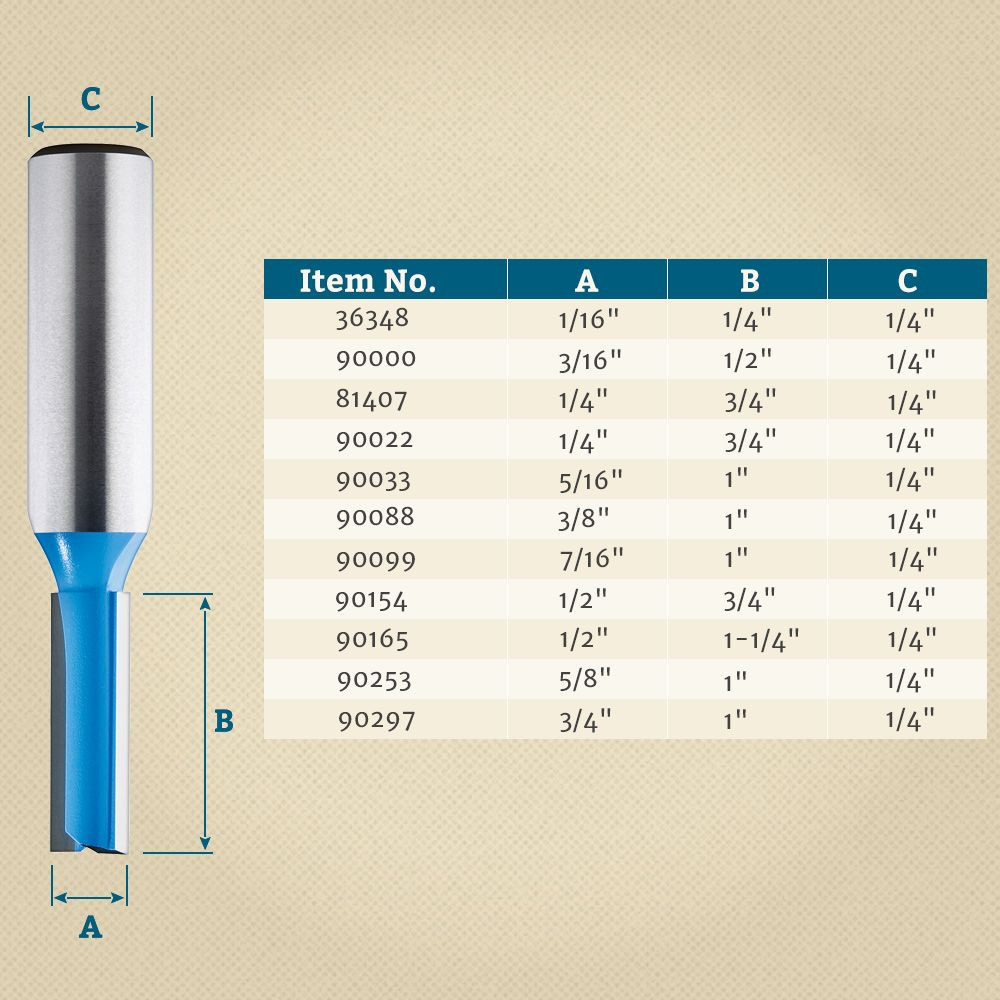 15 Trendy 3 4 Hardwood Flooring Router Bit 2024 free download 3 4 hardwood flooring router bit of rockler straight 2 flute router bits 1 4 shank rockler within rockler straight 2 flute router bits 1 4 shank