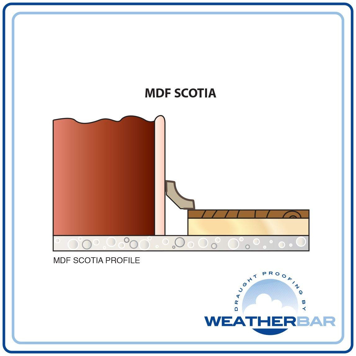 17 Lovely Acceptable Gap In Hardwood Floor 2024 free download acceptable gap in hardwood floor of laminate scotia floor beading 6 colours 16 5mm wide 10 x 2400mm pertaining to laminate scotia floor beading 6 colours 16 5mm wide 10 x 2400mm 24m white am