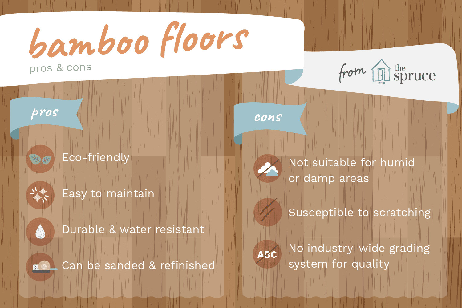 25 Popular All Pro Hardwood Flooring 2024 free download all pro hardwood flooring of the advantages and disadvantages of bamboo flooring with regard to benefits and drawbacks of bamboo floors 1314694 v3 5b102fccff1b780036c0a4fa