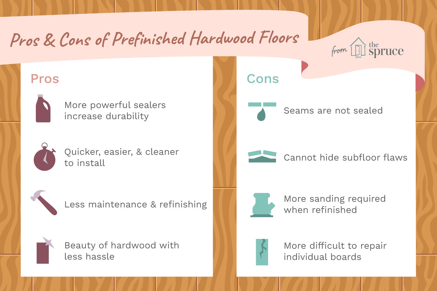 16 Unique Best Cleaner for Prefinished Hardwood Floors 2024 free download best cleaner for prefinished hardwood floors of the pros and cons of prefinished hardwood flooring pertaining to prefinished hardwood floors