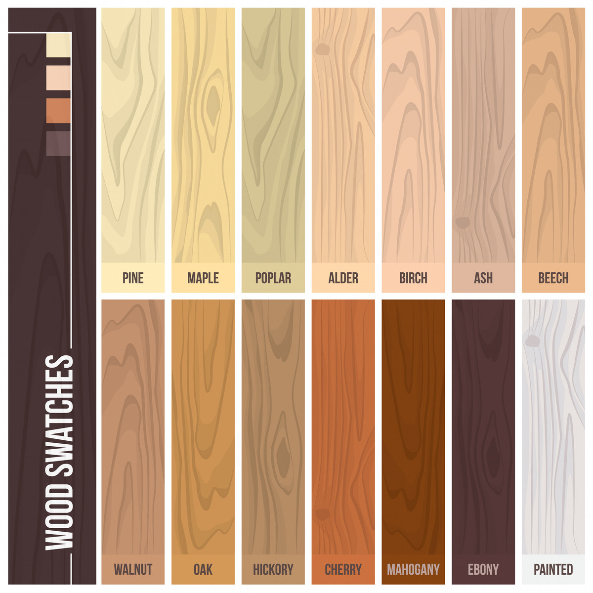 bruce prefinished hardwood flooring prices of 12 types of hardwood flooring species styles edging dimensions with regard to types of hardwood flooring illustrated guide