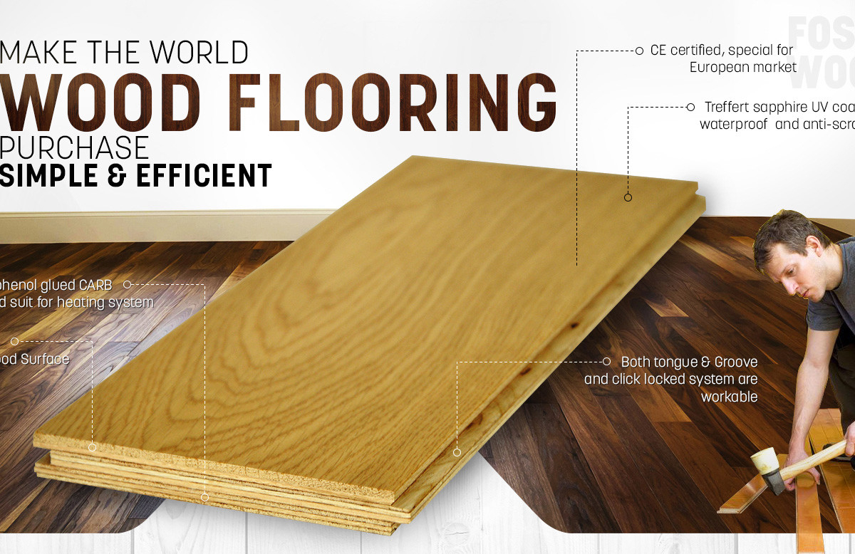 19 Lovable Cheap Engineered Hardwood Flooring 2024 free download cheap engineered hardwood flooring of foshan lefun wooden products co limited engineered wood flooring regarding htb1ix uoeysbunjy1zdq6xpxfxa2