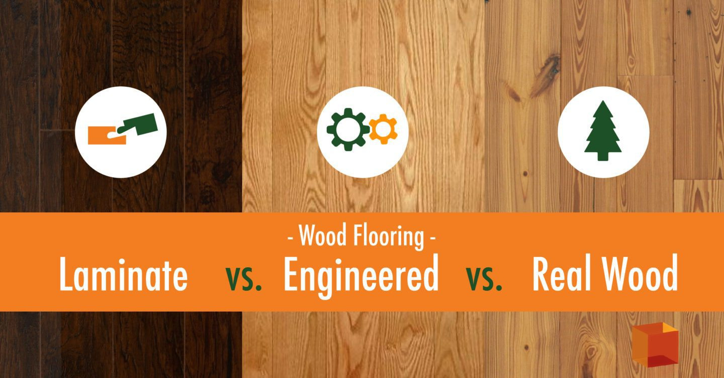 26 Amazing Cost to Install Floating Engineered Hardwood Floor 2024 free download cost to install floating engineered hardwood floor of laminate vs engineered elegant wood flooring real kitchen bath in 15 in interior laminate vs engineered contemporary hardwood flooring d