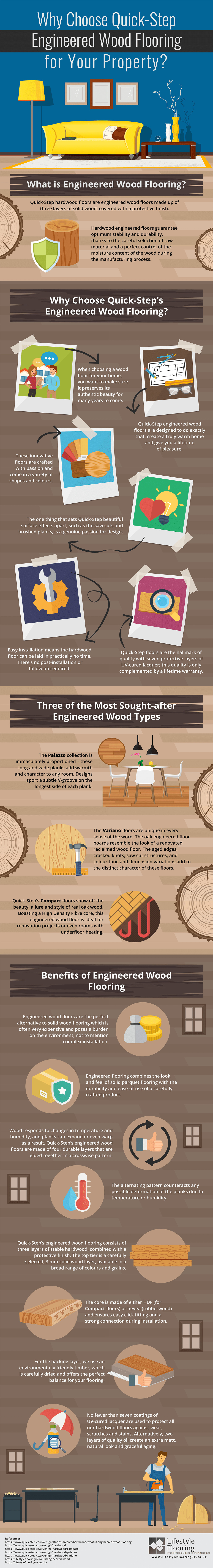 24 Best Engineered Hardwood Flooring Manufacturers 2024 free download engineered hardwood flooring manufacturers of why choose quick step engineered wood flooring csw with engineered wood flooring 2shares