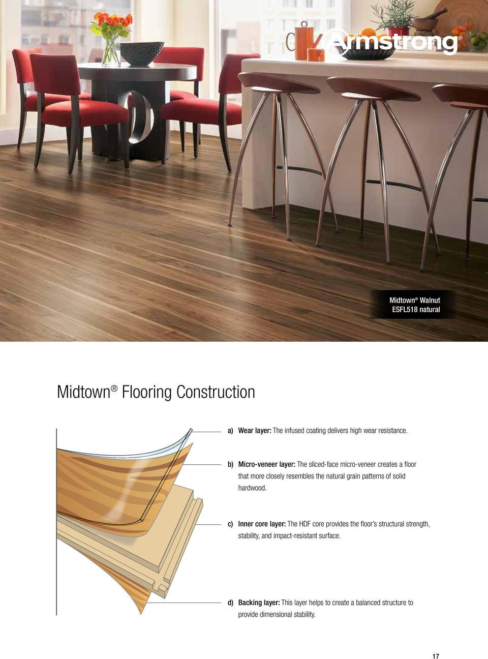 24 Stunning Ginger Hickory Hardwood Flooring 2024 free download ginger hickory hardwood flooring of performance plus midtown pdf within b micro veneer layer the sliced face micro veneer creates a 18 midtown hardwood custom flooring