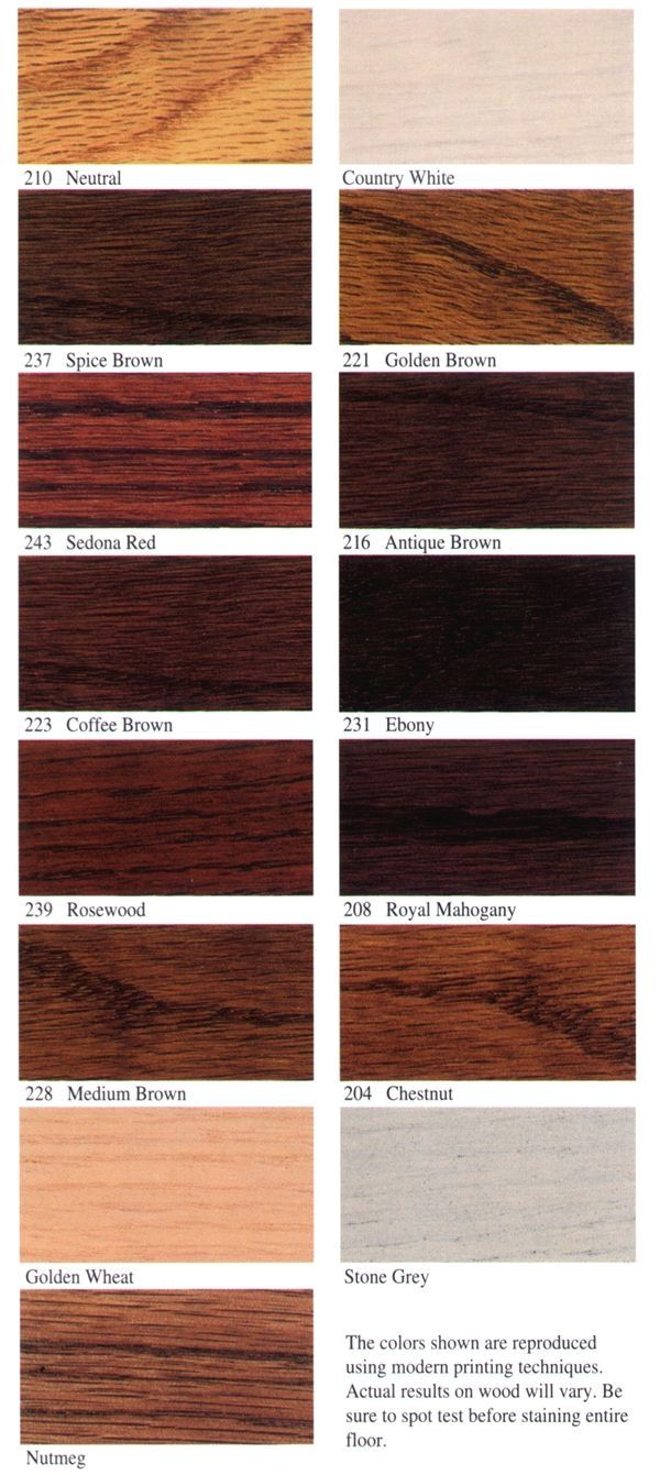 17 Stylish Hardwood Floor Refinishing Boston 2024 free download hardwood floor refinishing boston of 12 best floor images on pinterest oak flooring oak hardwood within 10 questions to ask your hardwood flooring supplier check pin for various hardwood flo