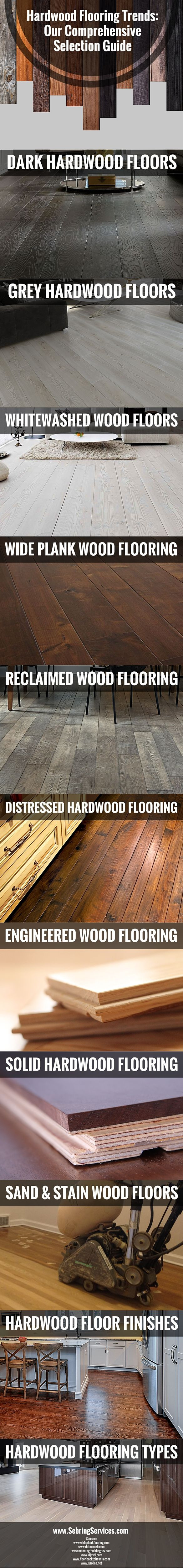 23 Stunning Hardwood Floor Refinishing Ellicott City Md 2024 free download hardwood floor refinishing ellicott city md of 25 best house images by barb bettiga on pinterest cubicles desk for hardwood flooring trends our comprehensive selection guide