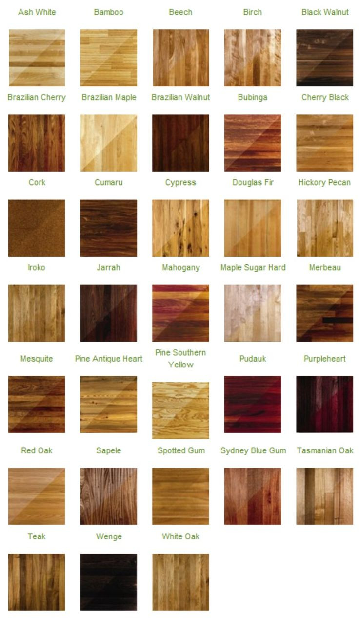 10 attractive Hardwood Floor Refinishing Greenville Nc 2024 free download hardwood floor refinishing greenville nc of 17 best wood flooring ideas images on pinterest blinds carpentry regarding know your hardwood 50 amazingly clever cheat sheets to simplify home de