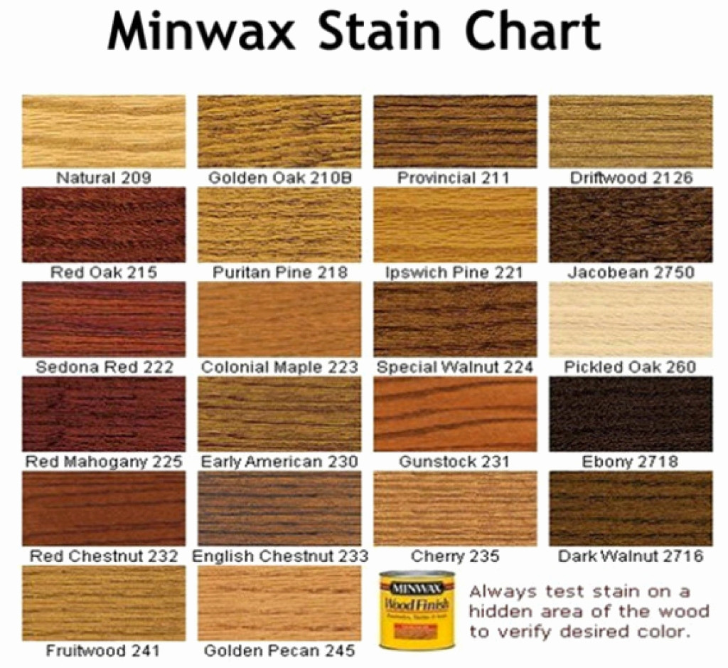 16 attractive Hardwood Floor Refinishing Kit Home Depot 2024 free download hardwood floor refinishing kit home depot of home depot color samples new interior wood stain colors home depot throughout home depot color samples new interior wood stain colors home depot 