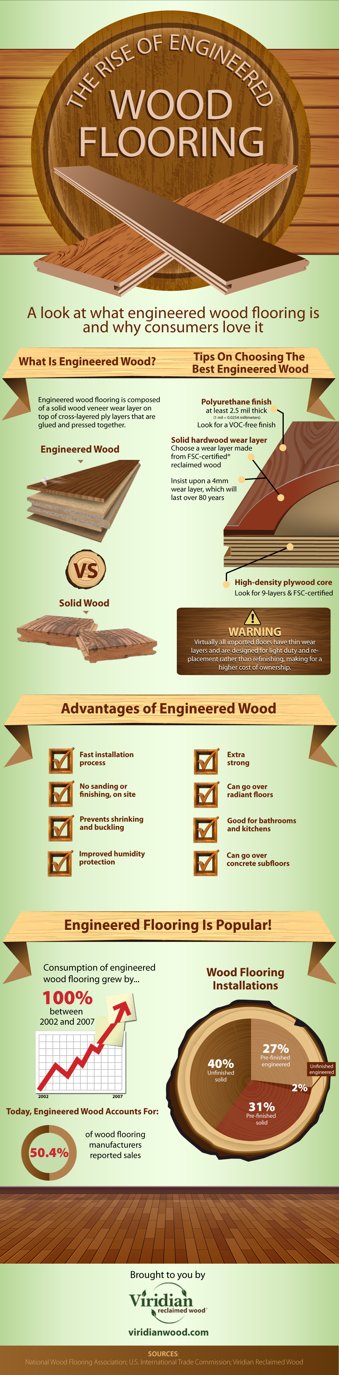 15 Elegant Hardwood Floor Refinishing Yorktown Va 2024 free download hardwood floor refinishing yorktown va of perfect diagram everyone needs to have when it comes to deciding within perfect diagram everyone needs to have when it comes to deciding between eng