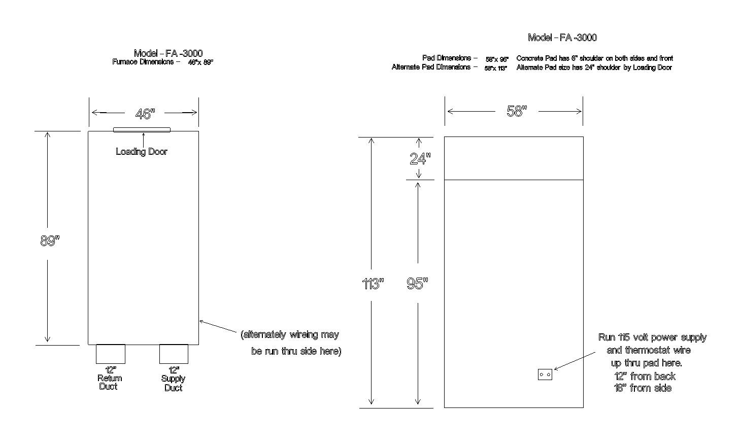 22 Popular Hardwood Flooring Dimension Standards 2024 free download hardwood flooring dimension standards of outdoor wood furnace forced air hypro therm thermowind for concrete