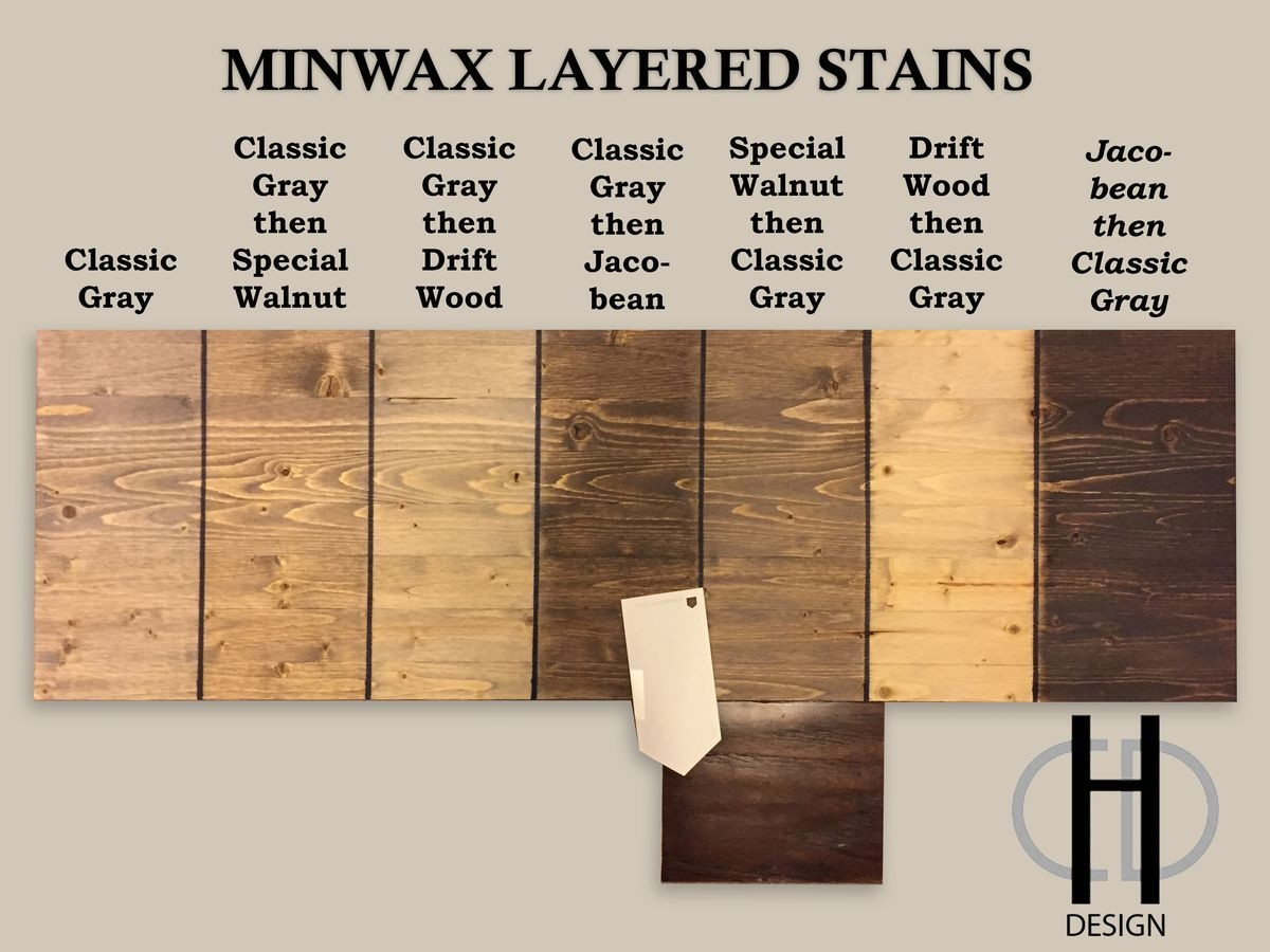 14 Stylish Hardwood Flooring Layered Stain Samples Maple 2024 free download hardwood flooring layered stain samples maple of minwax stain colors on oak 29 gray with special walnut knotty adler intended for minwax stain colors on oak 29 gray with special walnut knott