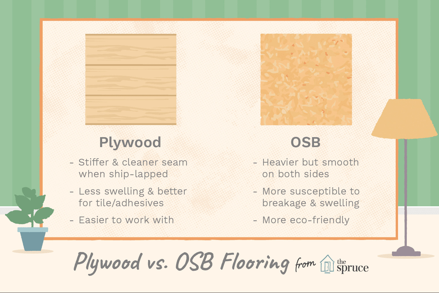 15 Perfect Home Depot Hardwood Floor Underlayment 2024 free download home depot hardwood floor underlayment of plywood or osb for flooring for plywood or osb flooring