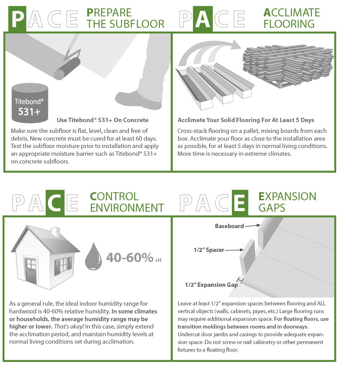 20 Stylish How to Install Hardwood Floors Around Vents 2024 free download how to install hardwood floors around vents of nail down solid flooring for an error occurred