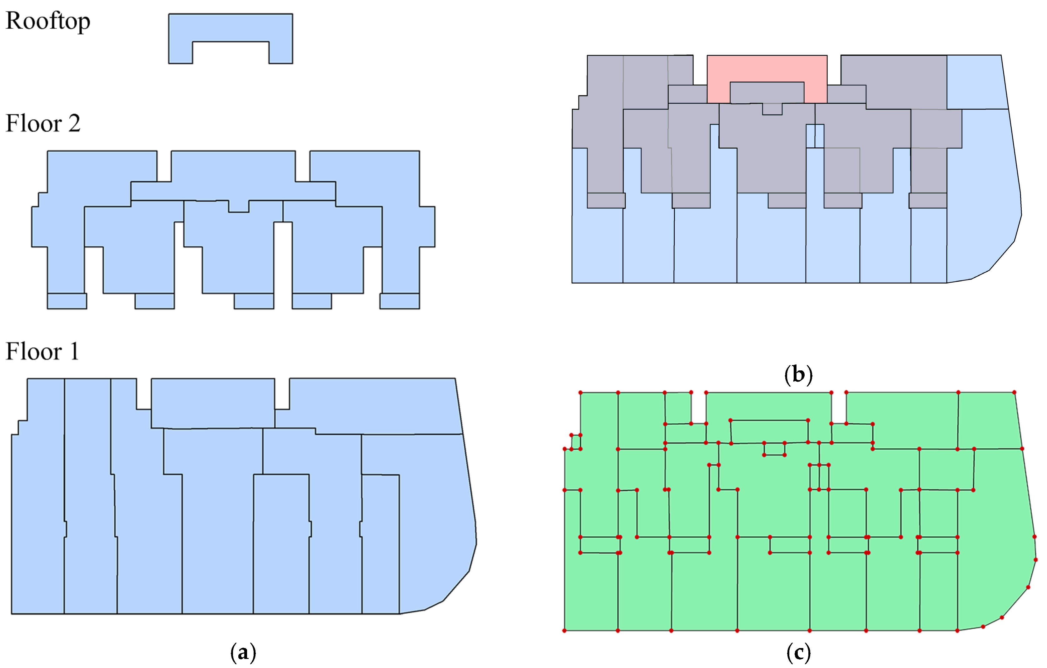 24 Unique Js Hardwood Flooring 2024 free download js hardwood flooring of math floor javascript puters free full text floor pertaining to math floor javascript ijgi free full text