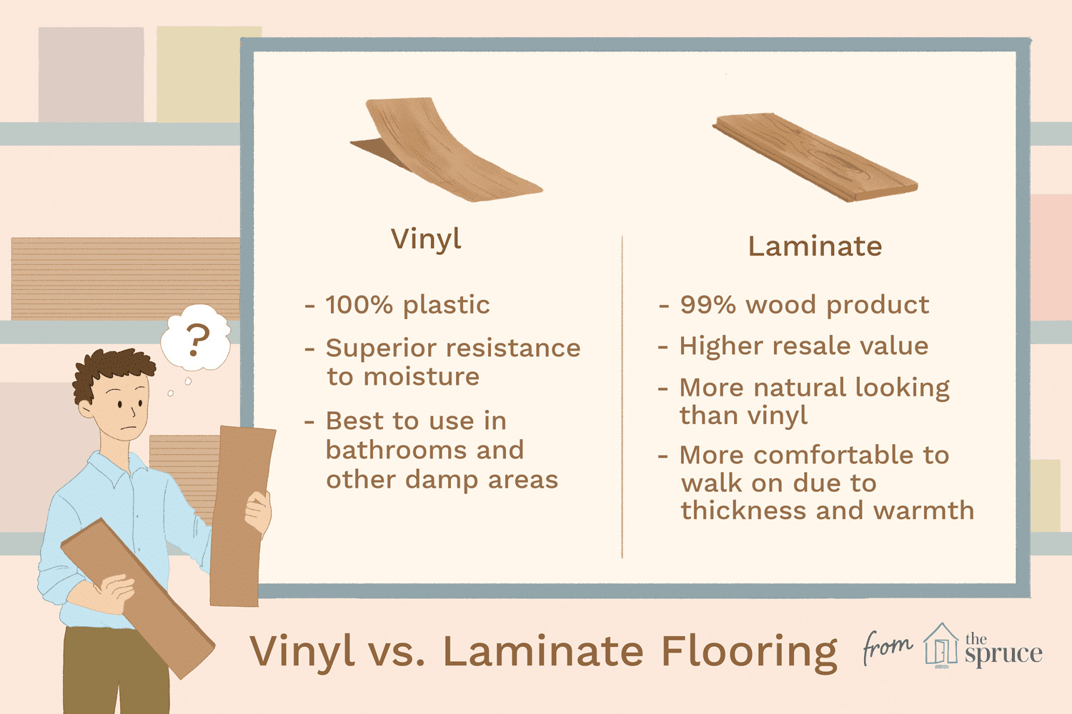 29 Lovely Laminate Flooring Vs Hardwood Durability 2024 free download laminate flooring vs hardwood durability of vinyl vs laminate flooring a comparison regarding spr 1822800 vinyl vs laminate flooring 5ae8c7b3ba61770036738c2e