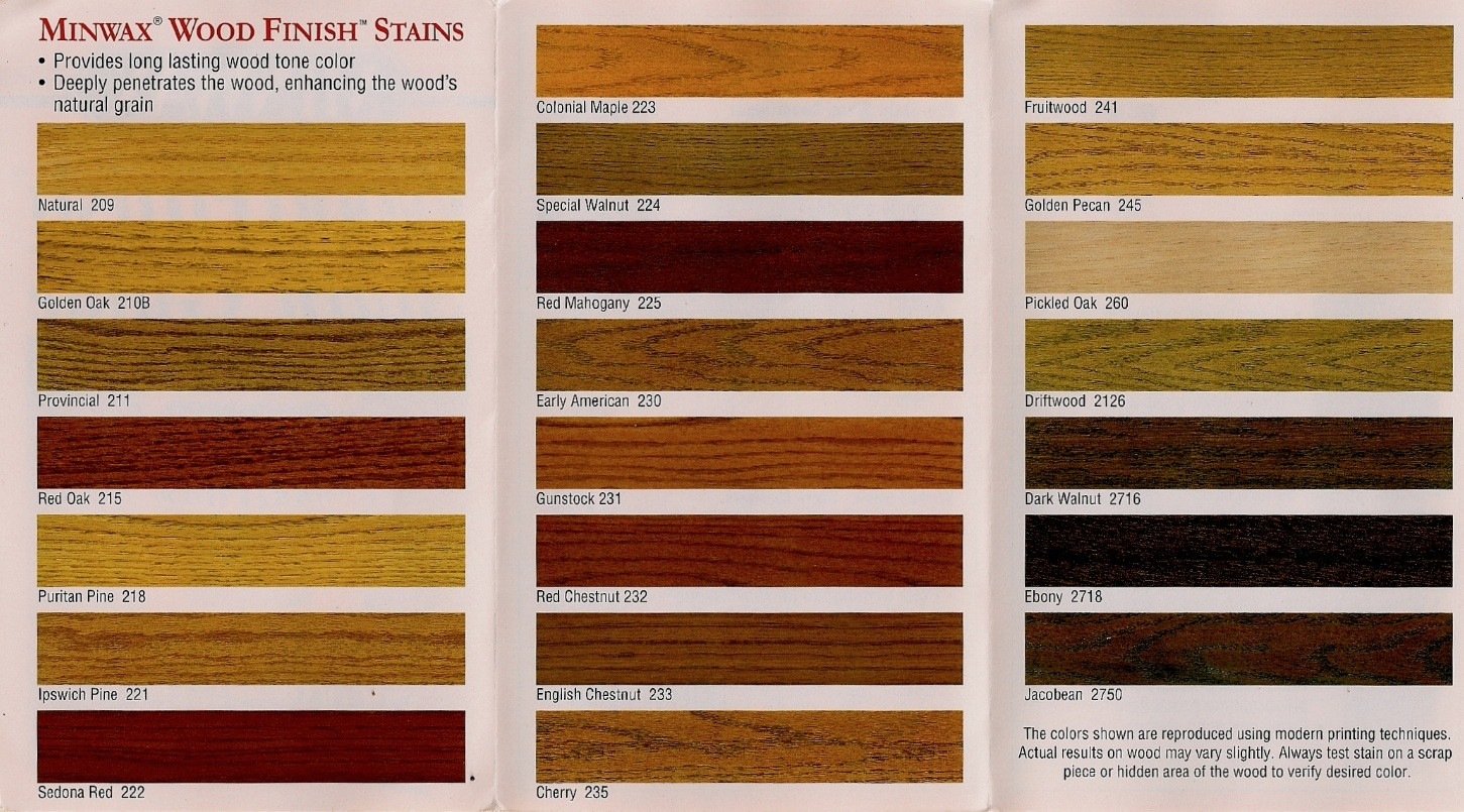 10 Lovely Maple Hardwood Floor Stain Colors 2024 free download maple hardwood floor stain colors of minwax stain colors on oak 3 bodacious tintable stains gel over for minwax stain colors on oak 3 bodacious tintable stains gel over paint instructions ch