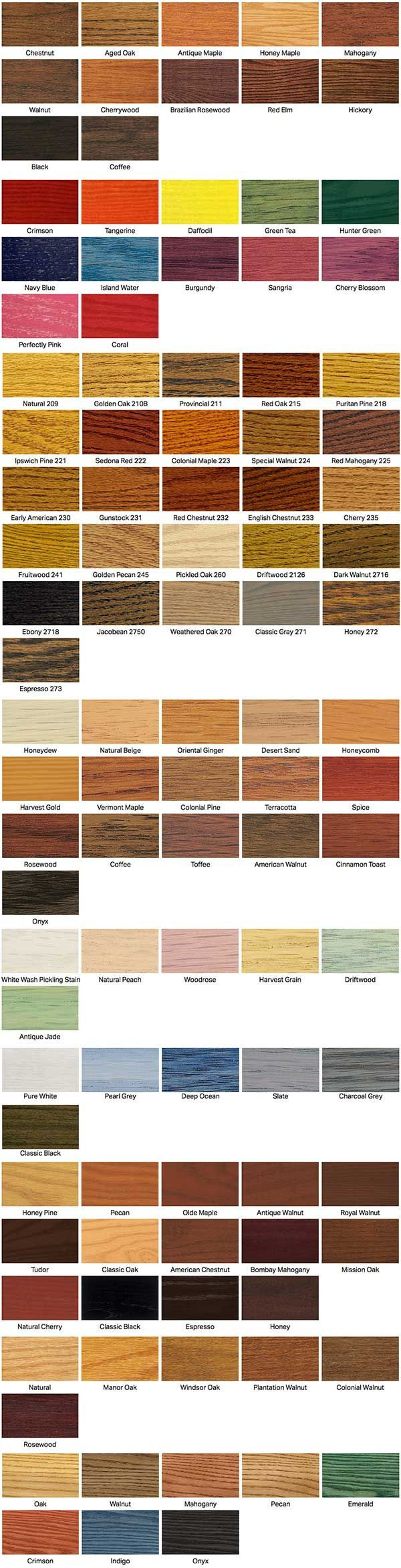 10 Unique Minwax Hardwood Floor Care System 2024 free download minwax hardwood floor care system of wood floor stain colors from minwax by indianapolis hardwood floor pertaining to wood floor stain colors from minwax by indianapolis hardwood floor servi