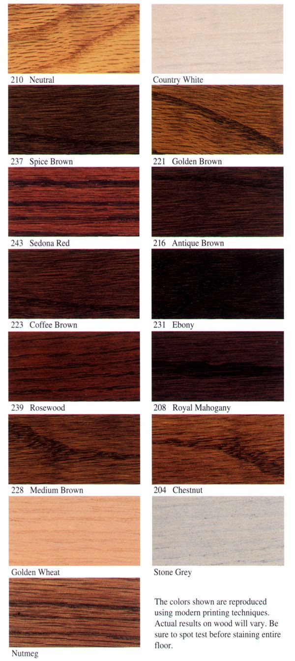 26 Stunning Most Popular Hardwood Floor Colors 2024