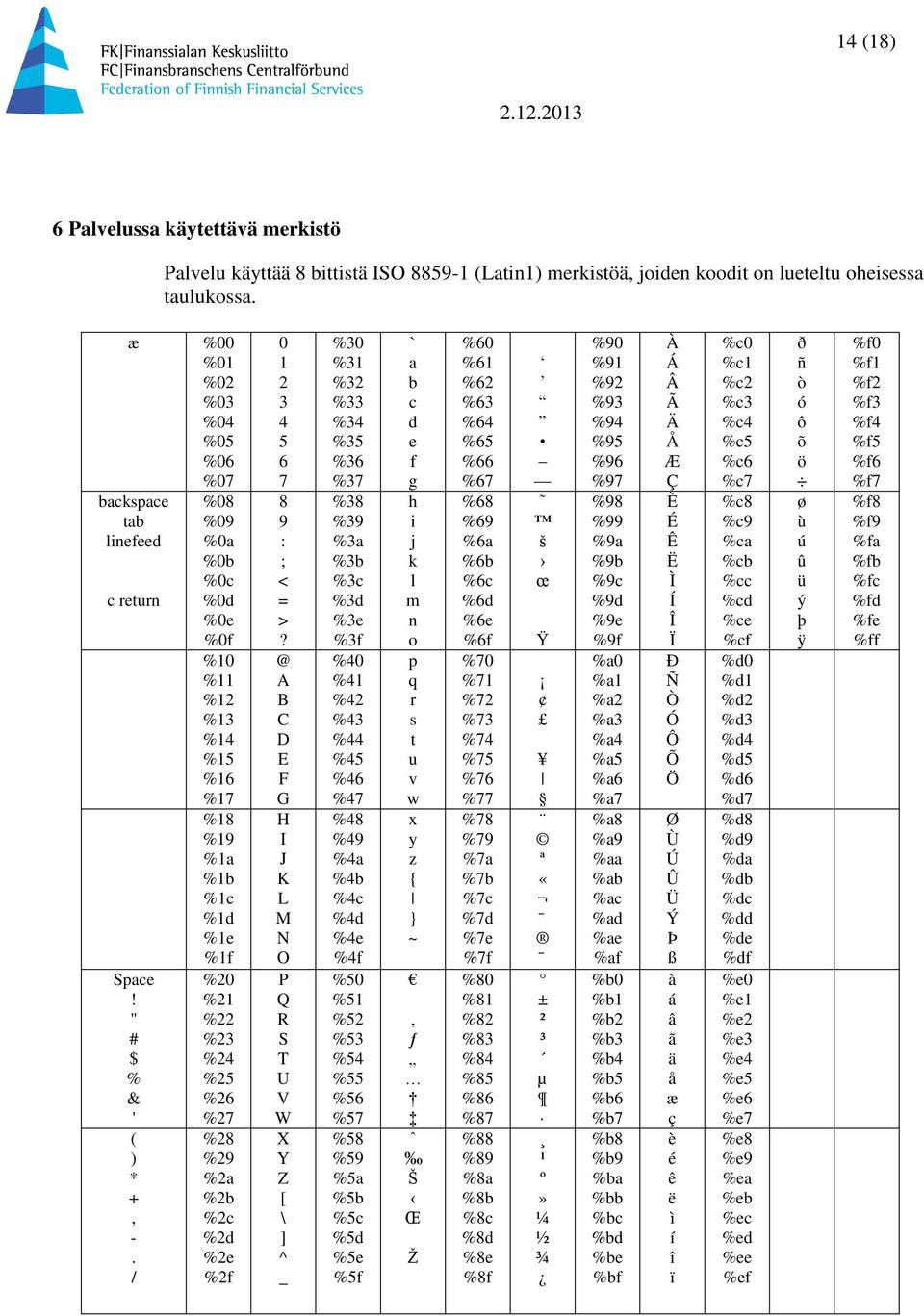 16 attractive 2024 free download of pankkien tupas tunnistuspalvelu palveluntarjoajille palvelukuvaus inside a ac2b1 ac2b2 ac2b3 a ac2b5 ac2b6