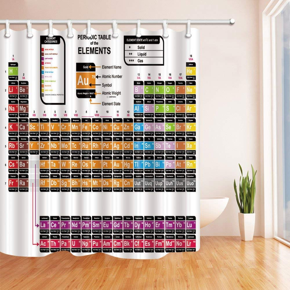 23 Fabulous Pb Hardwood Floor Cleaner 2024 free download pb hardwood floor cleaner of amazon com nymb educational periodic table of elements for kids with for kids 69x70in mildew resistant polyester fabric shower curtain suit with 15 7x23 6in flan