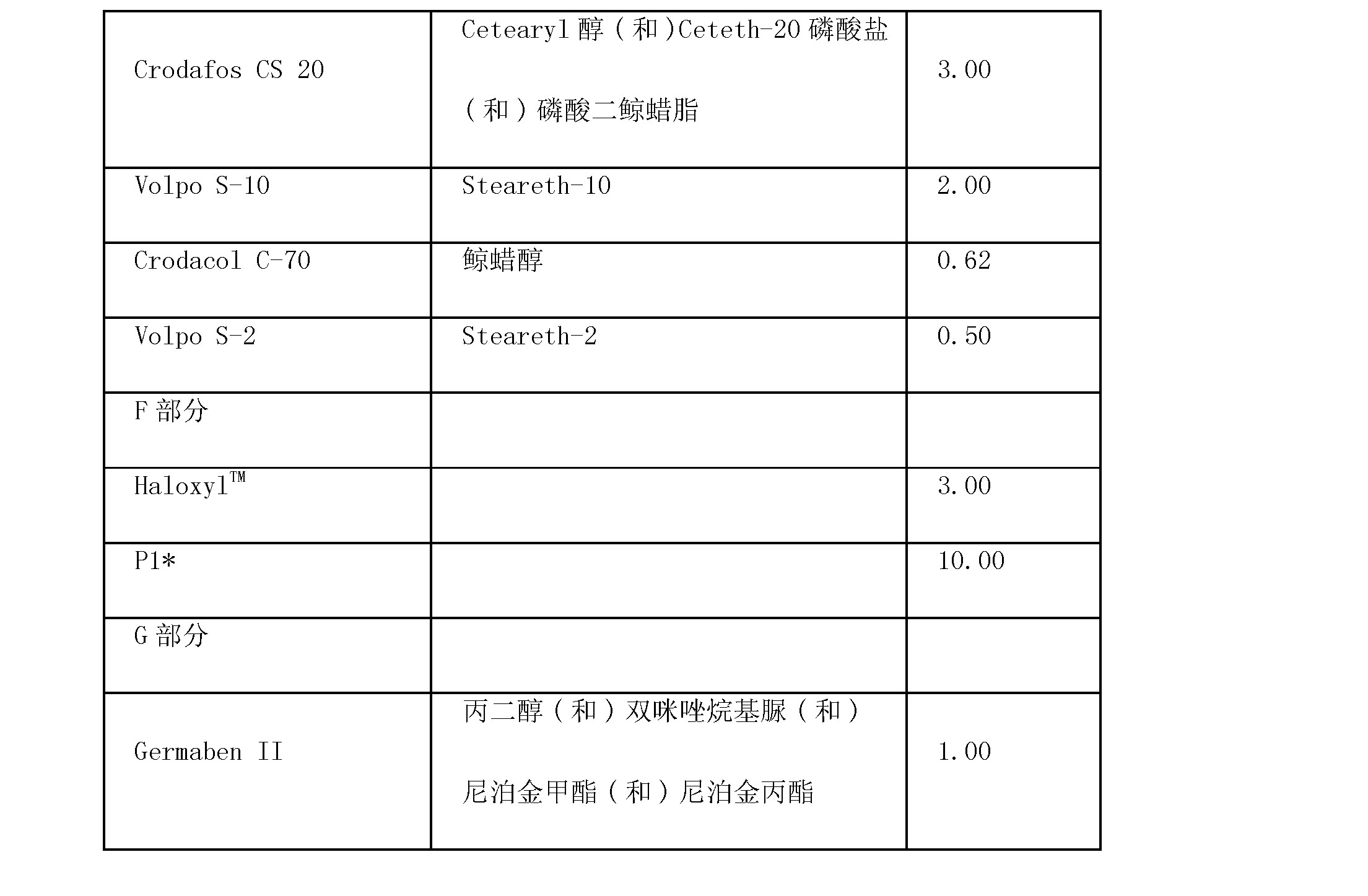 29 Recommended Polycare Hardwood and Laminate Floor Cleaner 2024 free download polycare hardwood and laminate floor cleaner of cn101854907b cosmetic composition comprising hydroxymethionine and within cn101854907b cosmetic composition comprising hydroxymethionine and 3