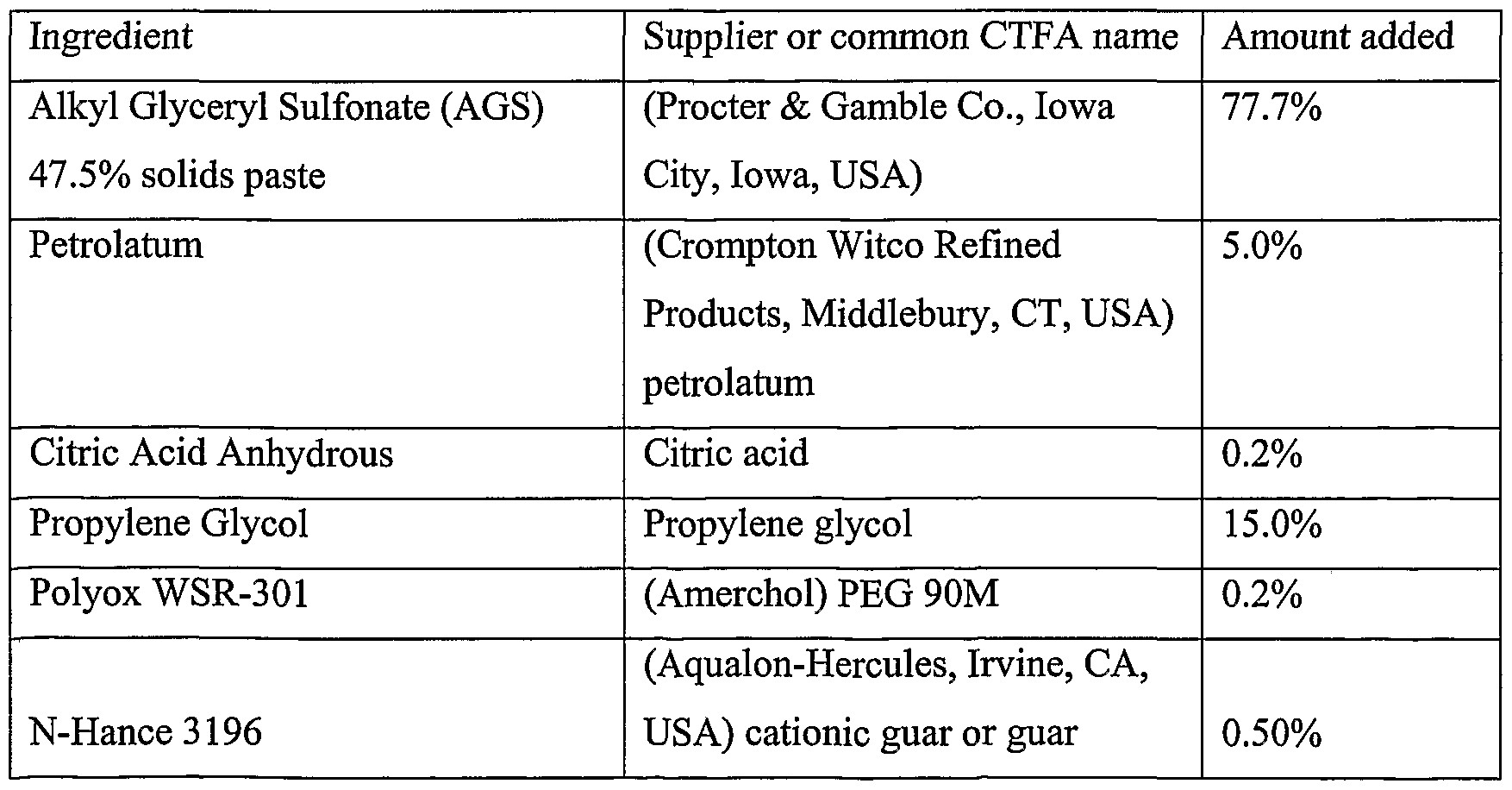 29 Recommended Polycare Hardwood and Laminate Floor Cleaner 2024 free download polycare hardwood and laminate floor cleaner of wo2004058214a1 cloth like personal care articles google patents with figure imgf000065 0002