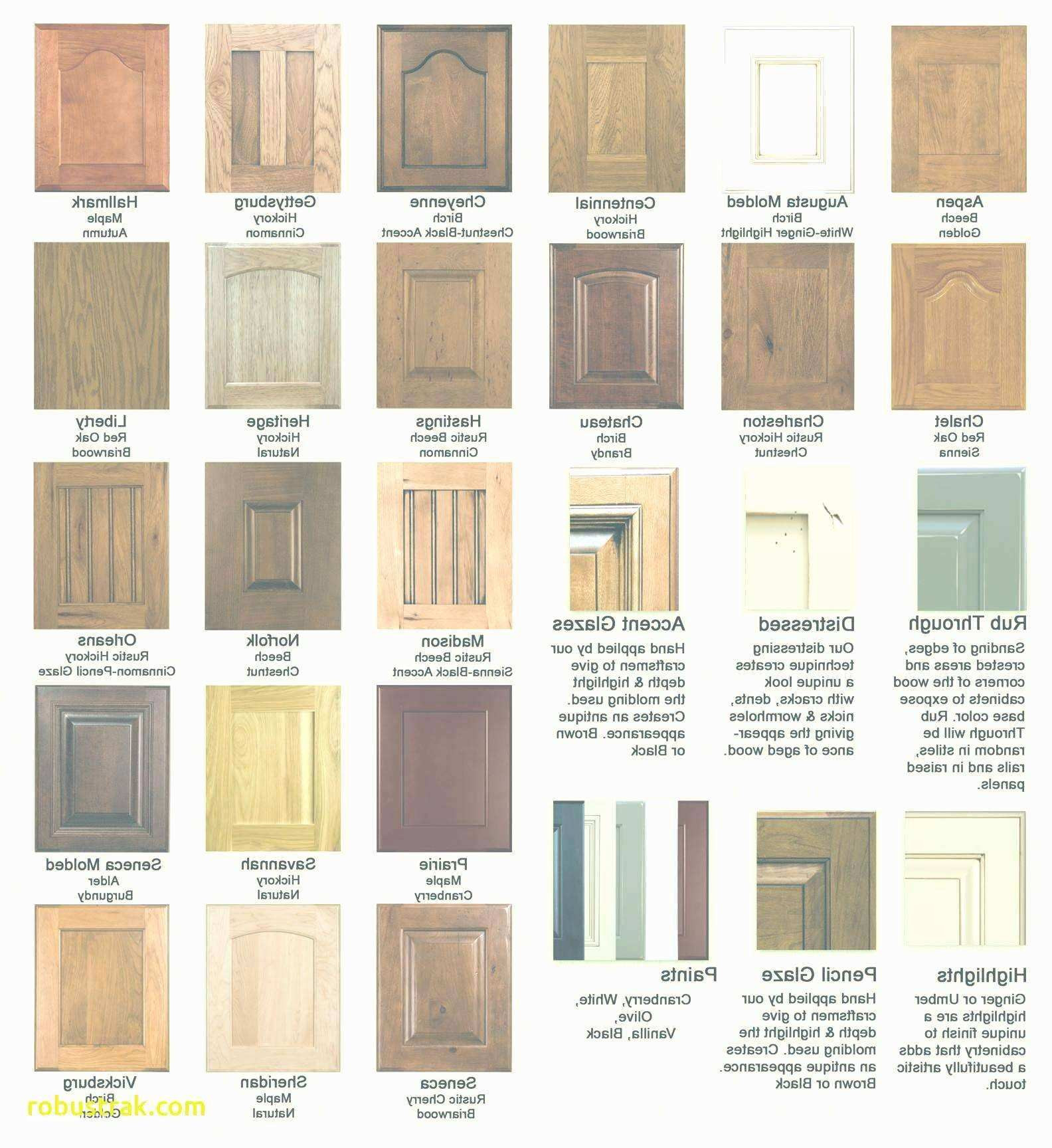 24 Wonderful Staining Hardwood Floors How to 2024 free download staining hardwood floors how to of appealing kitchen cabinets doors inspired on doors samples kitchen for appealing kitchen cabinets doors inspired on doors samples kitchen cabinet doors awe