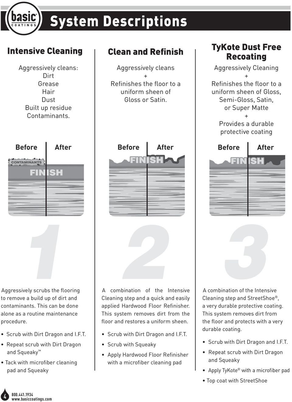 18 attractive Unfinished Hardwood Flooring Dalton Ga 2024 free download unfinished hardwood flooring dalton ga of hardwood maintenance workbook and tips of the trade pdf within tykote dust free recoating aggressively cleaning refinishes the floor to a uniform sh